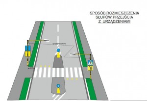 pokaz przejscia